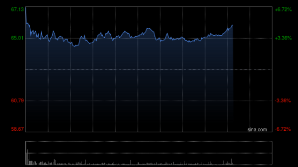 稳拿证券 富瑞：升舜宇光学科技评级至“买入” 目标价下调至80港元