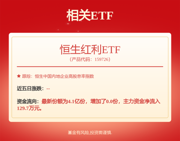 启兴网 中建国际投资集团发行15亿超短期融资券 期限119日