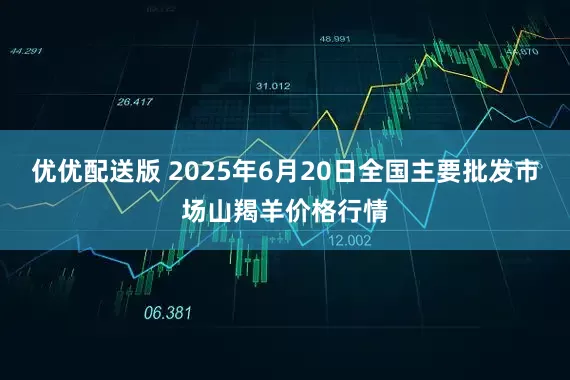 优优配送版 2025年6月20日全国主要批发市场山羯羊价格行情