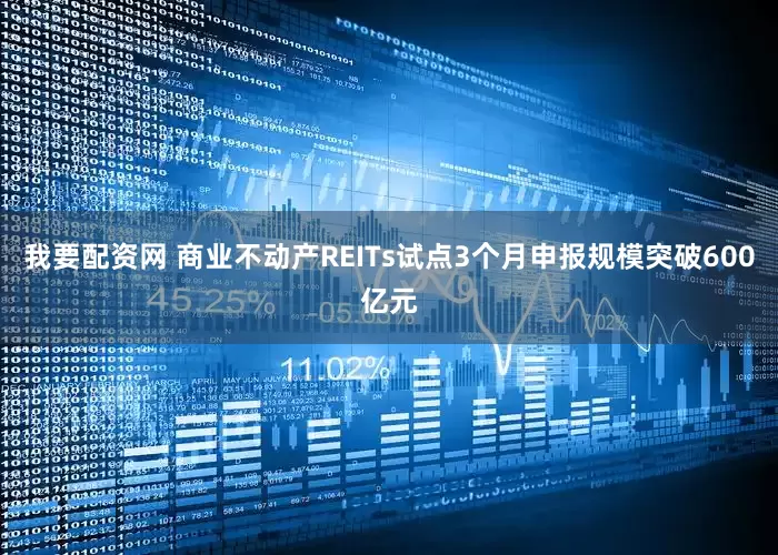 我要配资网 商业不动产REITs试点3个月申报规模突破600亿元