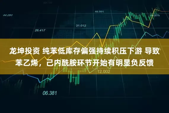 龙坤投资 纯苯低库存偏强持续积压下游 导致苯乙烯，己内酰胺环节开始有明显负反馈